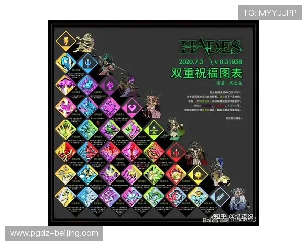 PG电子技巧分享论坛:全面提升游戏体验的实用攻略与操作技巧指南 PG电子技巧分享论坛:全面提升游戏体验的实用攻略与操作技巧指南